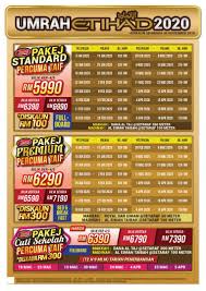 Nak pergi daftar pakej terus sekarang? Rayhar Travel Pakej Haji 2020