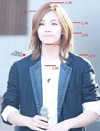 Birthday Boy Seventeen Junghan Seventeen Kpop Jeonghan Seventeen