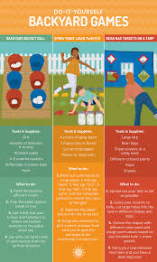 Imagine that there is a hinge at each player's wrist. Party Games For Your Yard And Home Fix Com