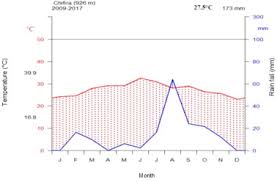 Image result for Lipocarpha rehmannii