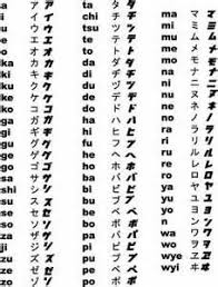 You've seen tapioca pudding before but i bet you didn't know that this was a staple for some households and another untranslatable portuguese word. Translate To Japanese Phonetic