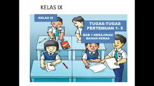 Maybe you would like to learn more about one of these? Tugas Bab 1 Kerajinan Bahan Keras Semester 1 Kelas 9 Youtube