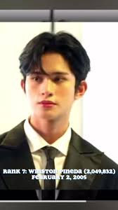 Introducing HORI7ON members ✨ [RANK 7] Winston Pineda