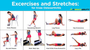 Knee exercises
