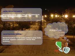 Meski begitu, pemerintah tetap berupaya untuk tetap memutar roda konsumsi rumah tangga agar tidak mandek karena adanya larangan mudik tersebut. Pelajaran 2 Islam Hak Milik Ppt Download
