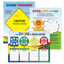 Socialthinking The Zones Of Regulation A Curriculum