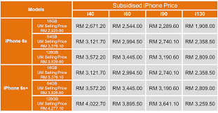 We have been helping thousands customers to unlock their iphone 6/6+ from u mobile malaysia. Flexi U Microcredit For Iphone 6s And Iphone 6s Plus By U Mobile I M Saimatkong