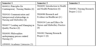 We did not find results for: Bsc Nursing Studies Department Of Nursing Midwifery University Of Limerick
