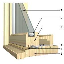 Check spelling or type a new query. Casement Windows Wood Windows Products Windows And Doors Windows Toronto Mississauga Oakville Mark Wood Windows Casement Windows Window Construction