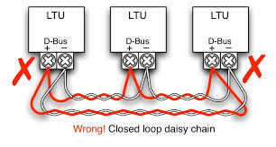 A daisy chain is where you link two routers together using a wired connection so they can both use the same network. Lighting Control Faq