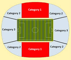 Promo code seatsforeveryone for events and concerts near me.concerts near me. Uefa Super Cup Tickets Bayern Munich Vs Sevilla Fc Uefa Super Cup 2020 Tickets At Puskas Arena On Thu Sep 24 2020 21 00 Uefa Super Cup Football Tickets