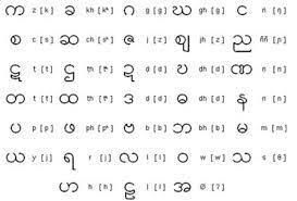 दान) is a sanskrit and pali word that connotes the virtue of generosity, charity or giving of alms in indian philosophies. Birmanische Sprache