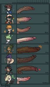 Rule34 - If it exists, there is porn of it  blue (pokemon), chase (pokemon),  gladion (pokemon), goh (pokemon), hau (pokemon), hop (pokemon), nate ( pokemon), wally (pokemon)  4290504