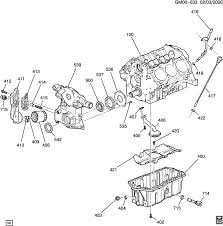 The buick v6, popularly referred to as the 3800 in its later incarnations, originally 198 cu in and initially marketed as fireball at its introduction in 1962, was a large v6 engine used by general motors. Gm 3 8 Engine Diagram Mazda 6 Engine Parts Diagram Wirediagram Yenpancane Jeanjaures37 Fr
