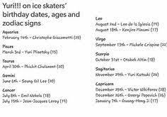 Yuri On Ice Birthdays Ages And Zodiac Signs Yuri On Ice Phichit Otabek Altin