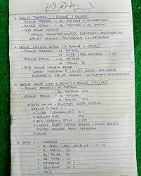 Pin Oleh Tentang Hati Di Doa Kata Kata Motivasi Kutipan Agama Inspirasional