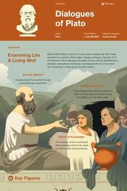 Dialogues Of Plato Study Guide Course Hero Literature Study Guides Book Infographic Educational Infographic