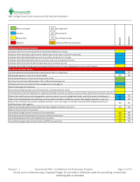 The eu's general data protection. Sample Abc College Data Center Assessment Recommendations