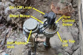 Anti Siphon Valve Controls
