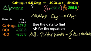 Entalpi ne anlama gelir, hesaplamak için kullanılan yöntemler ve örnek sorular. 5 1 Delta Hf And Delta Hc Calculations Sl Ib Chemistry Youtube