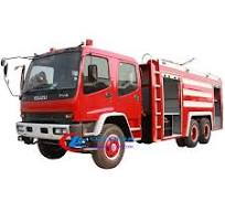 ISUZU FVZ 6x6 water tanker fire truck for sale