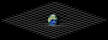 pp-wave spacetime - Wikipedia