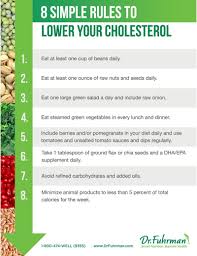 Pin On Exercise Health And Nutrition