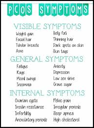 Pcos Symptoms Pcos Ovarian Cyst Pcos Awareness