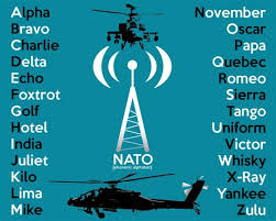 The phonetic alphabet is not only used by the military, but also by pilots, air traffic. Phonetic Alphabet Pilot Drone Fest
