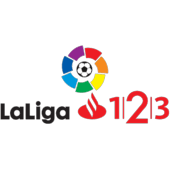 Check out our football betting tips and take inspiration for your next football bet. Spain Segunda A Fifa 19 Ultimate Team Players Ratings Futhead