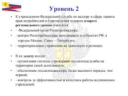 От 19 октября 2009 года n 651. Struktura Rospotrebnadzora Prezentaciya Onlajn