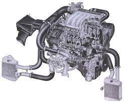 The sohc engine, previously only available in the base model stealth, was added to the mitsubishi range after the dodge version was discontinued. Dodge Stealth Engine Diagram Wiring Diagram Replace Year Process Year Process Miramontiseo It