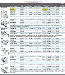 It Website Jeppesen Charts Paper Or Tablet