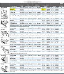 it website jeppesen charts paper or tablet