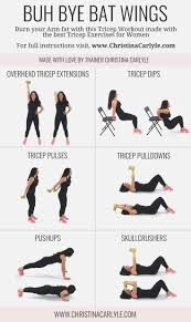 pin on fitness
