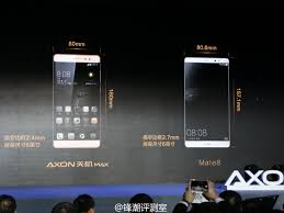 ZTE Axon Max: Im Vergleich mit Huawei ...