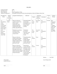 Silabus mata pelajaran merupakan salah satu jenis perangkat pembelajaran yang menjadi dasar bagi seorang guru dalam membuat perangkat pembelajaran baiklah untuk bisa mendapatkan file silabus k13 versi revisi terbaru jenjang sma lengkap untuk semua mata pelajaran mulai dari kelas 10,11 dan. Silabus Ipa Kelas Ix Ilmusosial Id