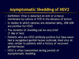 Herpes simplex virus 2, a human pathogen. Pathophysiology And Epidemiology Of Herpes Simplex Virus Infection Slides With Transcript