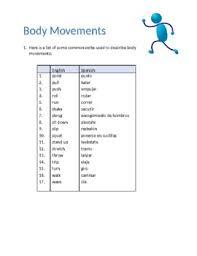 This labeling game can help children to combine the visual learning side of learning the parts of the body with the tactile movement of placing the title of each part on the picture. Parts Of The Body Spanish Worksheet Teachers Pay Teachers