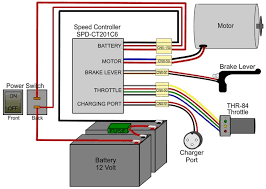 Wires from throttle and lcd display was attached with zip ties and later on hided in scooter body. Electric Scooter Throttle Wiring Diagram Data Wiring Diagrams