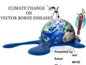 Climate change | PPT