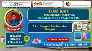 Hasil perjumpaan pemimpin negara dari filipina,indonesia, dan malaysia maka lahirlah maphilindo. Download Muhammad Syukrizal Mp4 Mp3 3gp Naijagreenmovies Fzmovies Netnaija