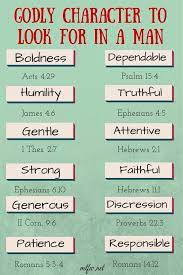 Dating Advice Godly Relationship Godly Man Quotes