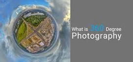 What Is 360-Degree Photography? - Color Experts International