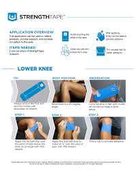 Printable Taping Instructions Kinesiology Taping Kinesiology Kinesio Taping