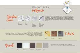 Please click the link below to visit our brand new site for. Ukinox Kitchen Sinks