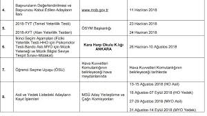 Haberler > türkiye haberleri > 2019 msü tercih sonuçları ne zaman açıklanacak? Astsubay Alimi 2018 Tyt Puani