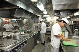 Keep Your Restaurant Kitchen Clean With A Detailed Checklist Kitchen Cleaning Checklist Kitchen Cleaning List Restaurant Kitchen