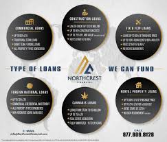 Hard money loans are typically easier to obtain, mainly because they use the equity in your property rather than your financial history to determine if the loan will be removed. News Los Angeles Private Hard Money Soft Money Lender Real Estate Loans
