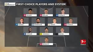 Every player selected for this summer's tournaments. Bundesliga How Will Germany Line Up At Uefa Euro 2020 This Summer